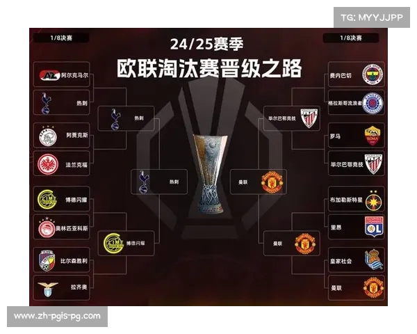 西甲二队参赛联赛分布及晋升机制说明