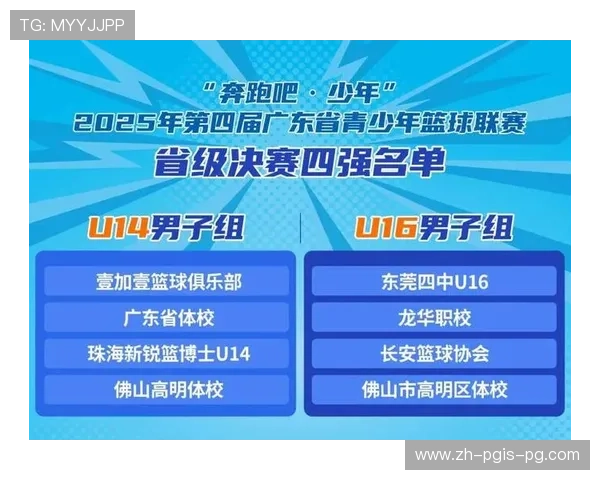 广东省拥有的三支CBA球队及实力分析