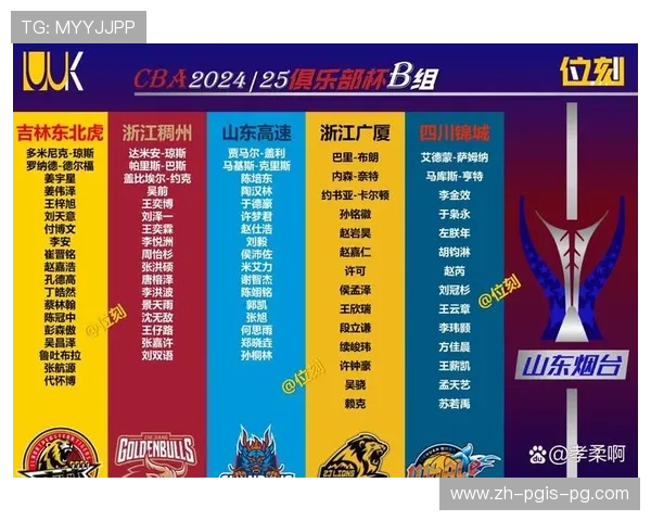 新赛季采用三外援阵容的CBA球队名单与战略