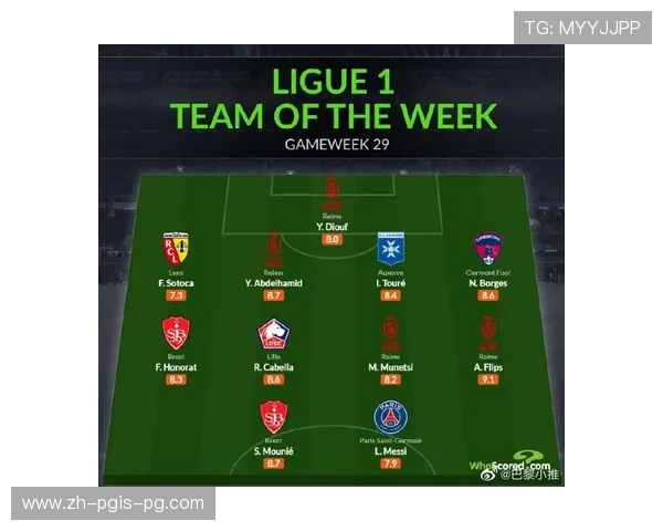 法甲历届最强阵容评选及关键球员介绍