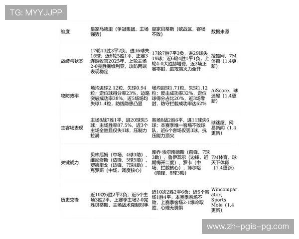 法甲比赛结果对排名和晋级的潜在影响深度解析 法甲比赛结果对排名和晋级的潜在影响深度解析