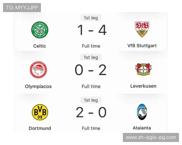 今年德甲球队欧战积分及出线形势分析